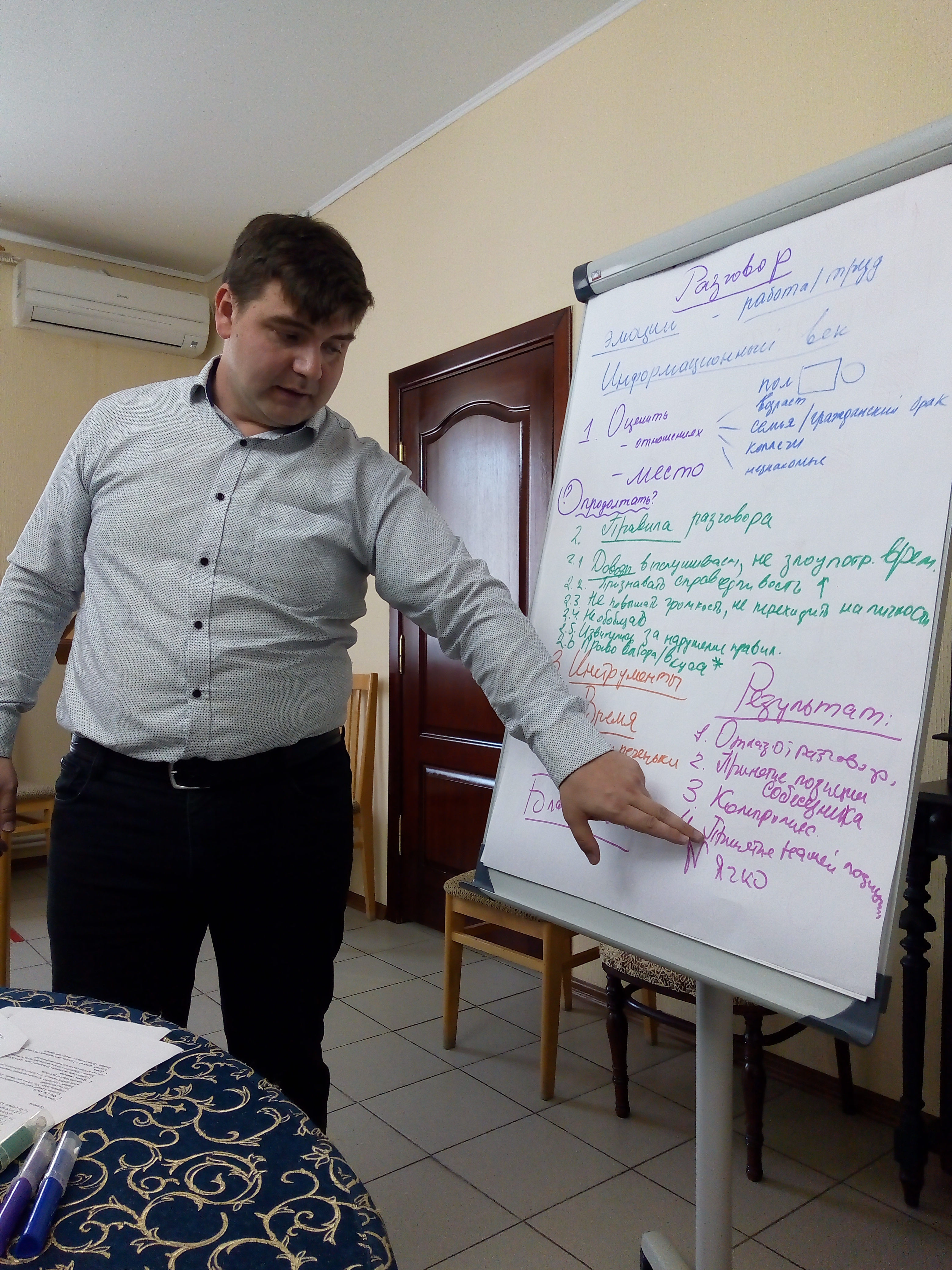 Как разговаривать с теми, кто с вами не согласен?
