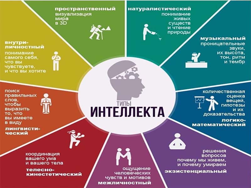Встреча молодёжного православного центра "Преображение".